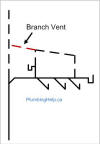 Branch Vent - plumbing diagram