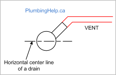 Flat vent - horizontal vent