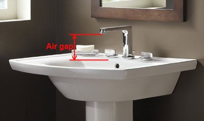 Air gap on a bathroom sink