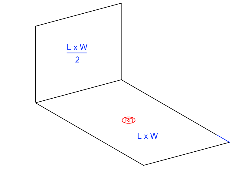 Roof drain math